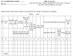 Bảng thanh toán tiền lương và các khoản thu nhập của người lao động