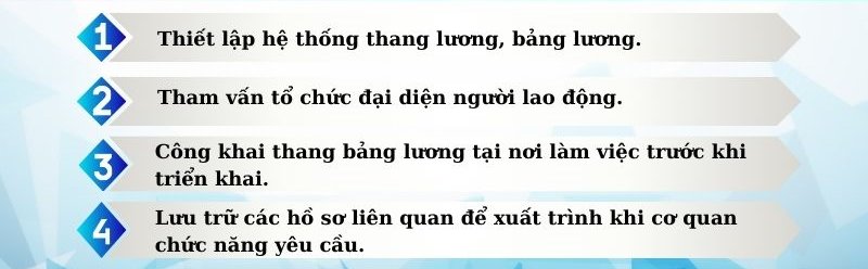 Hướng dẫn xây dựng thang bảng lương mới nhất 2024